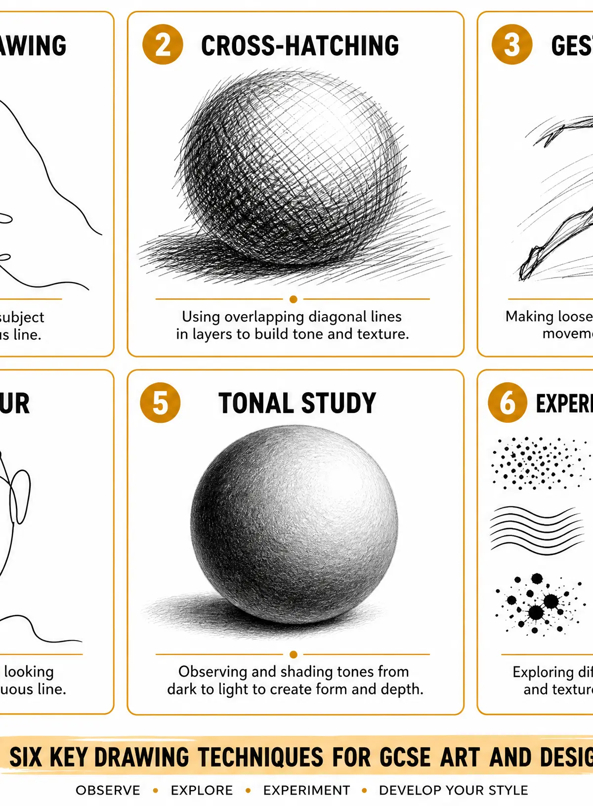Six Essential Drawing Techniques