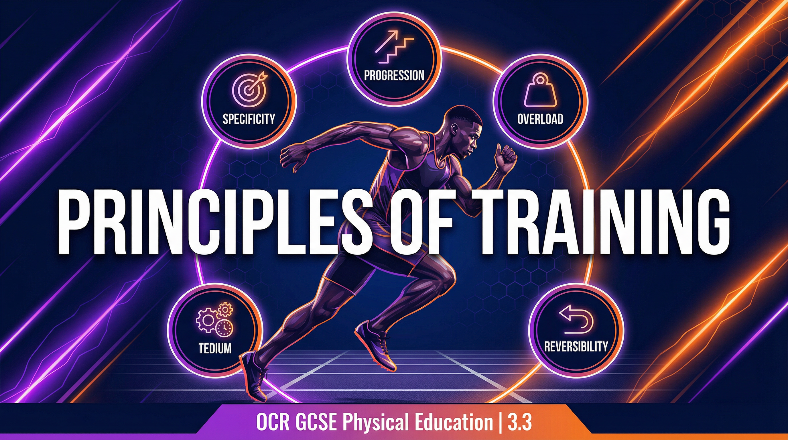 Principles of Training: Specificity, Progression, Overload, Reversibility, Tedium – Physical Education – GCSE