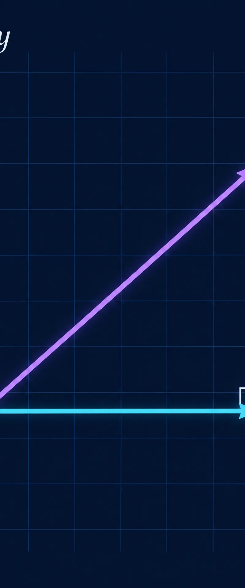 A resultant vector is the head-to-tail sum of its perpendicular components.
