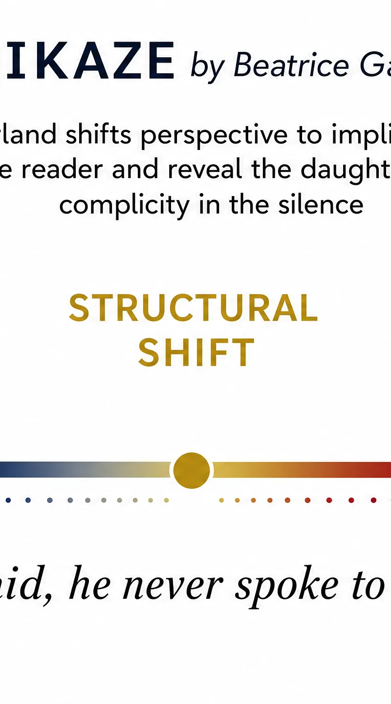 The Shift in Narrative Perspective
