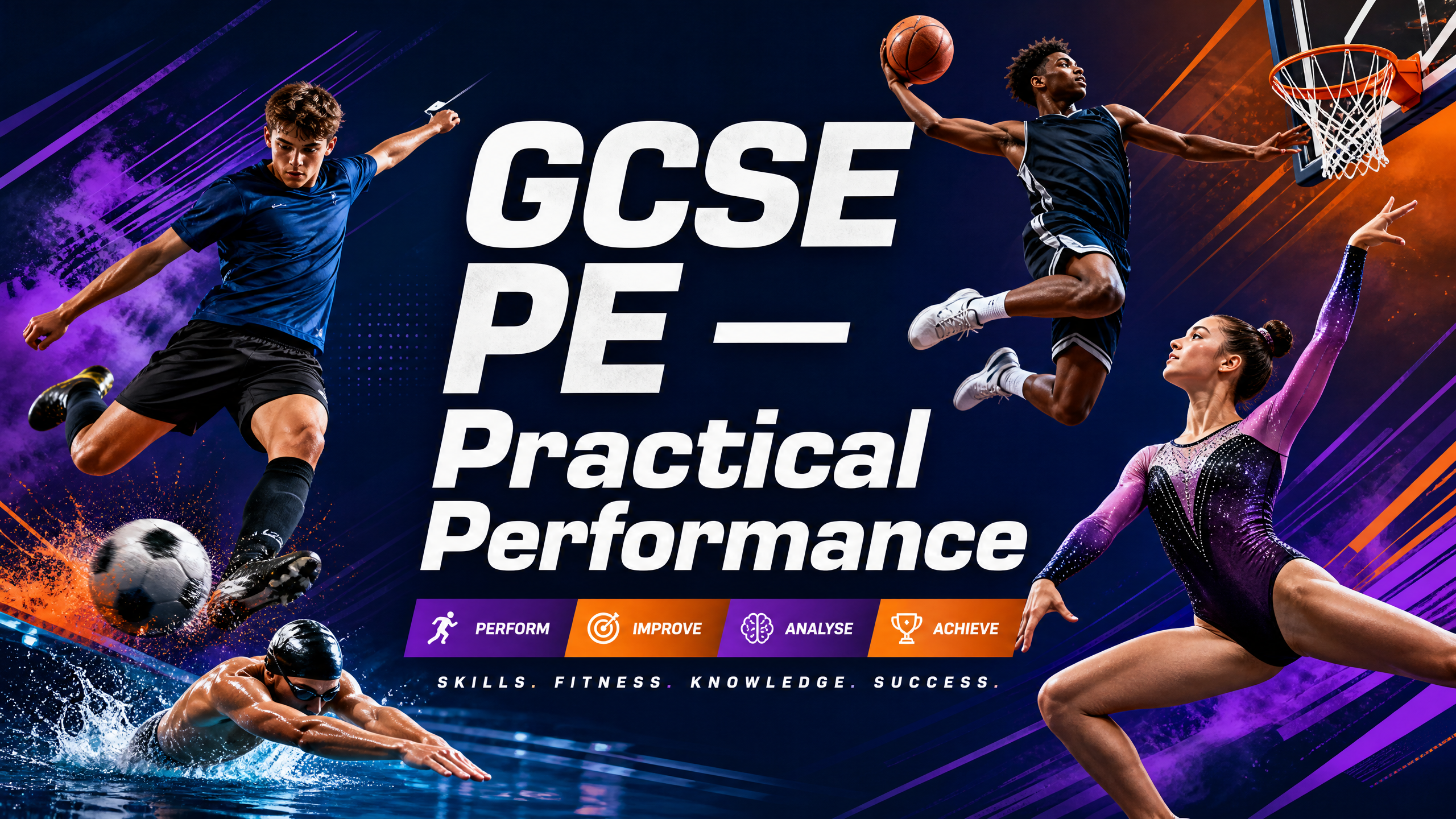 Header image for Practical performance