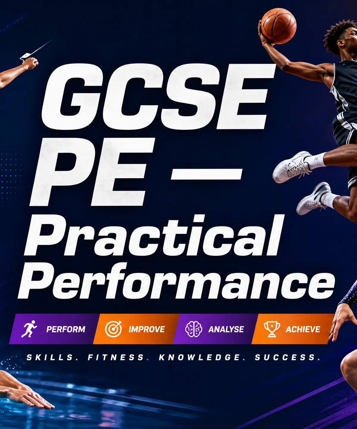 Header image for Practical performance