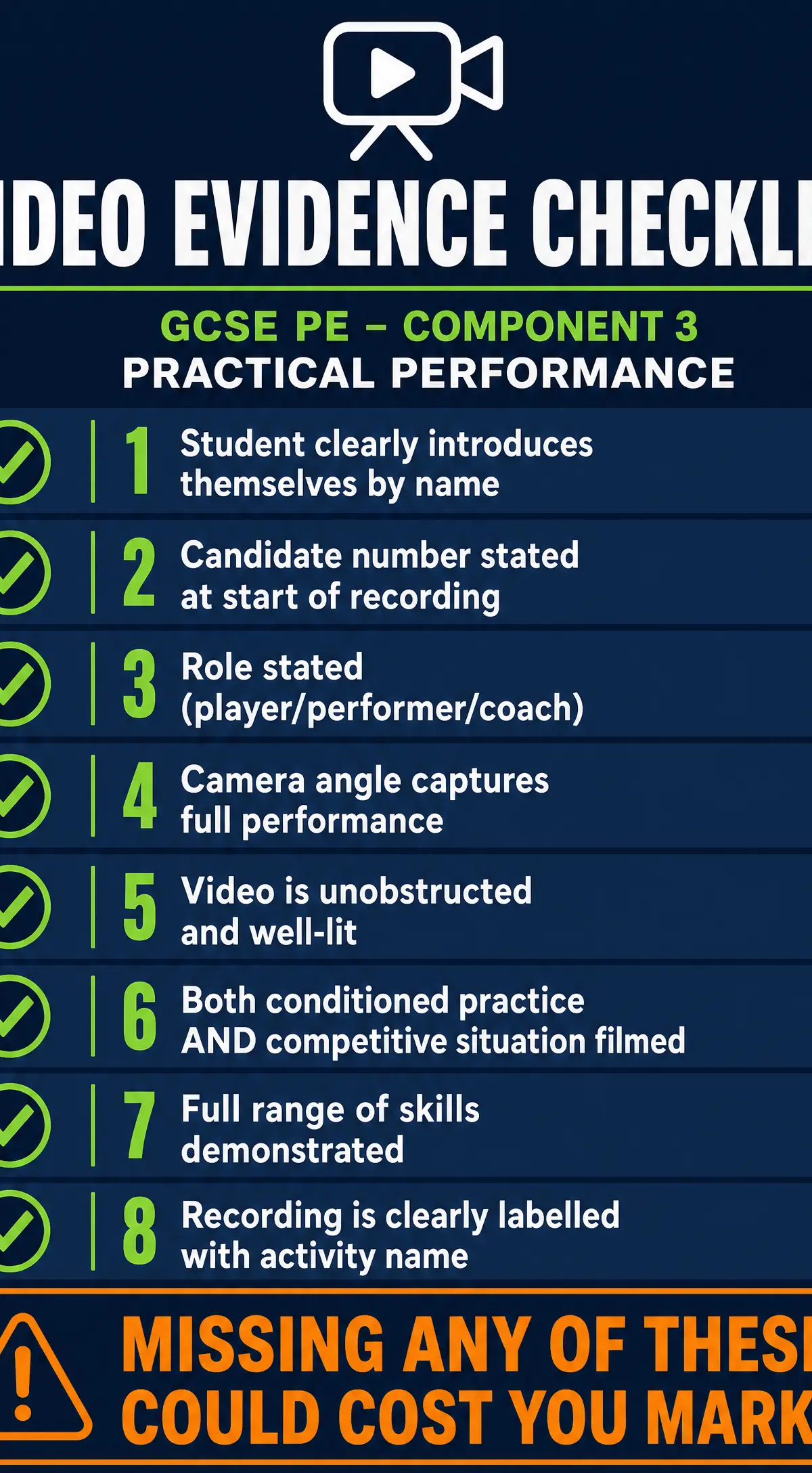 Video evidence checklist
