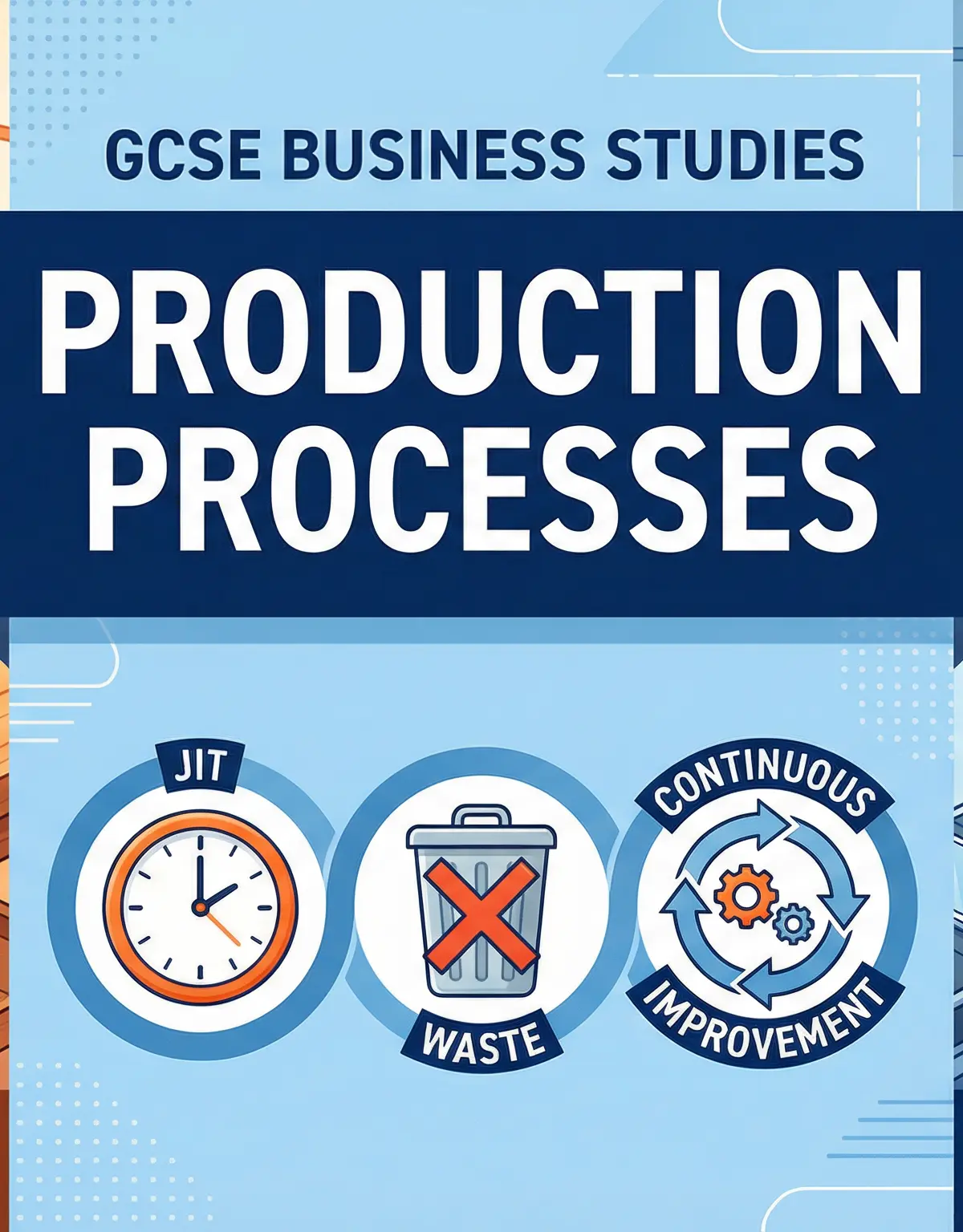 Production Processes Overview
