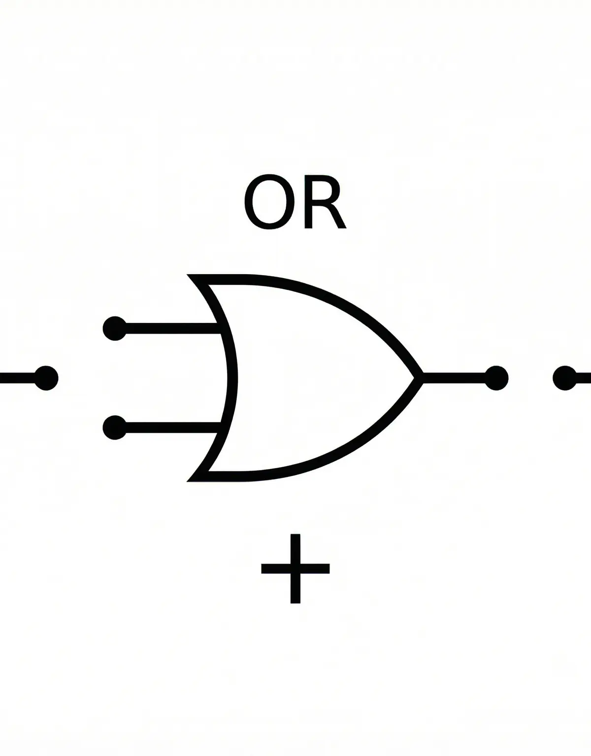 Boolean Algebra β Computer Science β GCSE