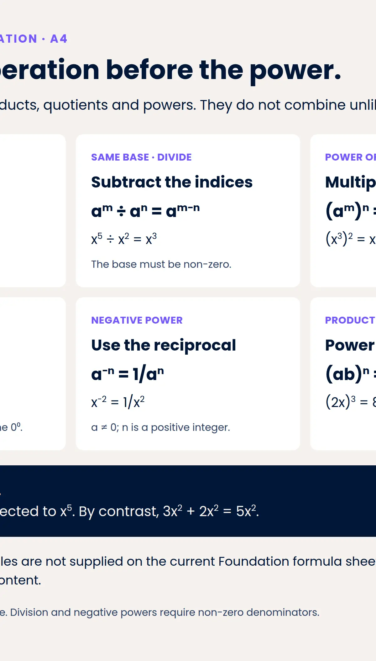 Read the operation before applying an index law.