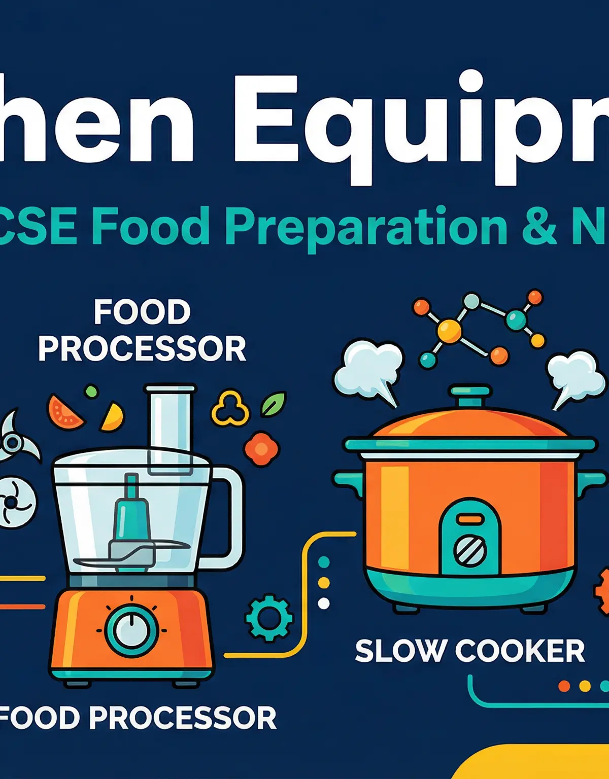 Header image for OCR GCSE Food Preparation & Nutrition: Kitchen Equipment