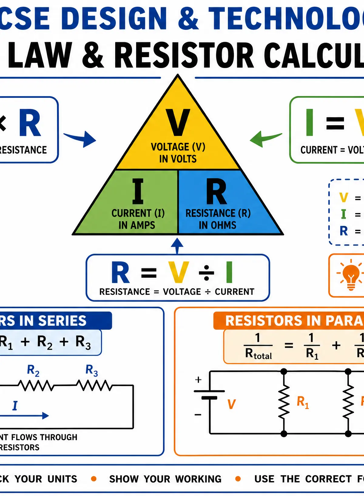 Ohm's Law and Resistor Calculations
