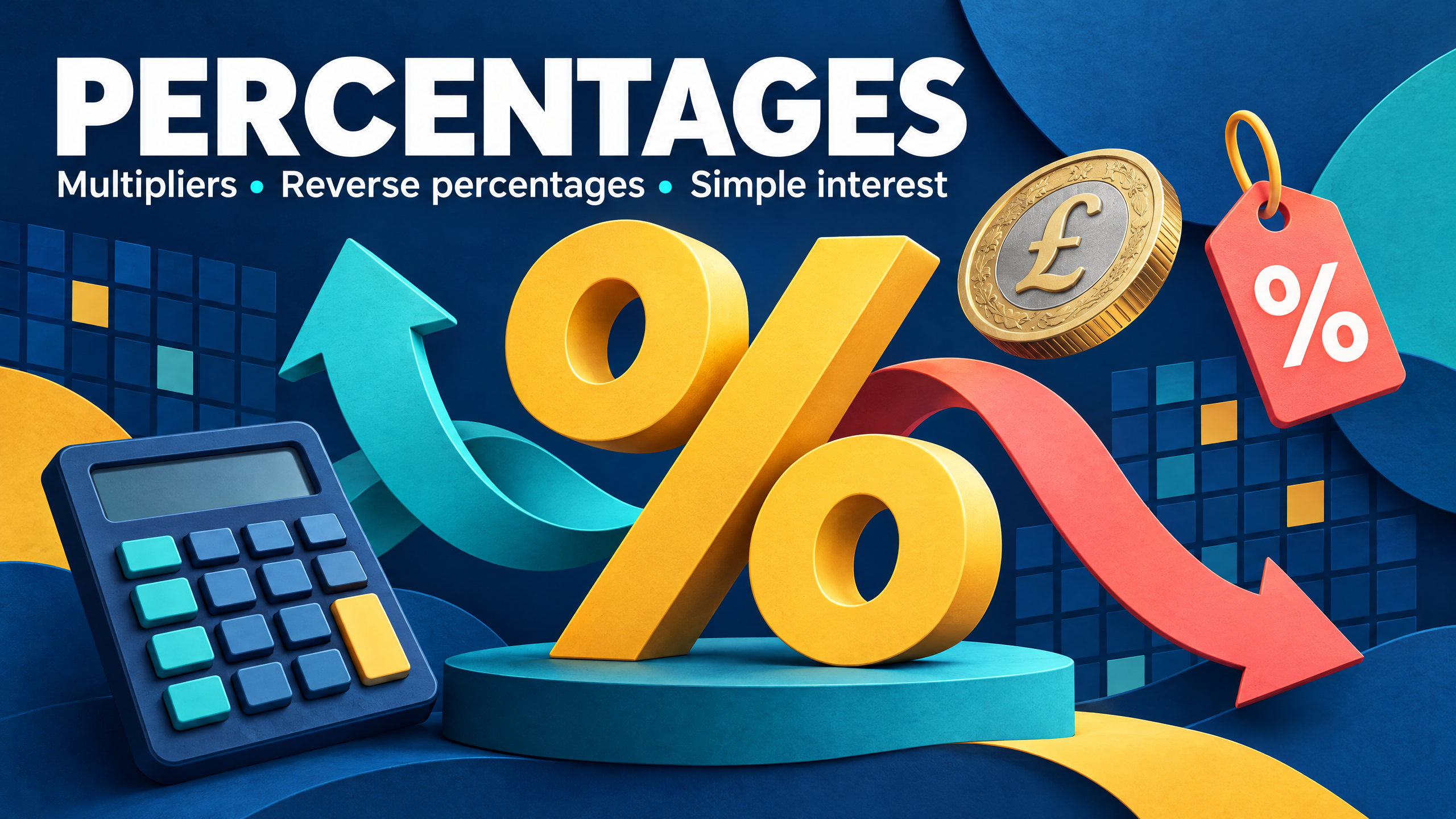 Percentages: identify the original 100%, then choose the correct operation.