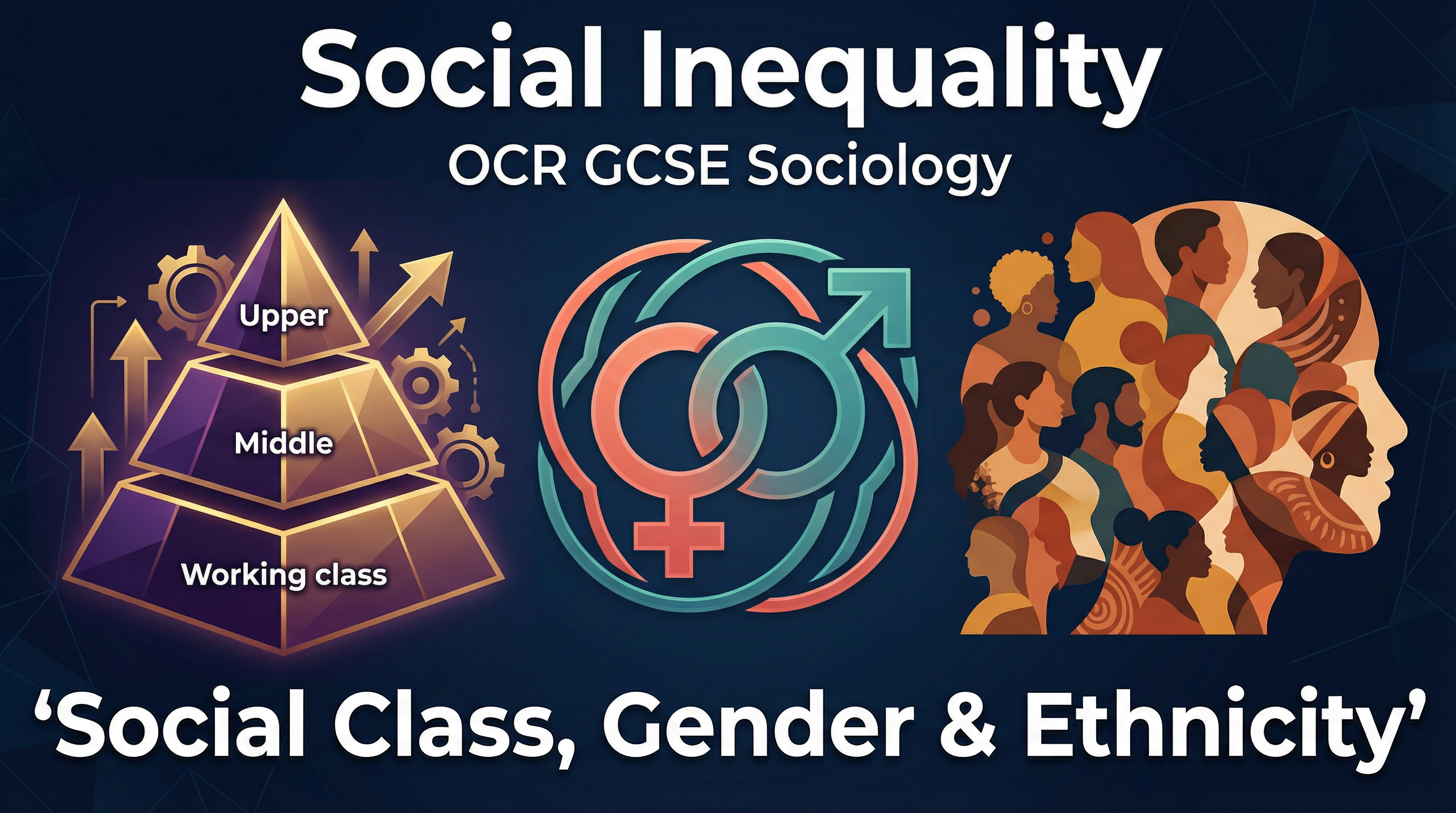 The Impact of Social Class, Gender, and Ethnicity – Sociology – GCSE