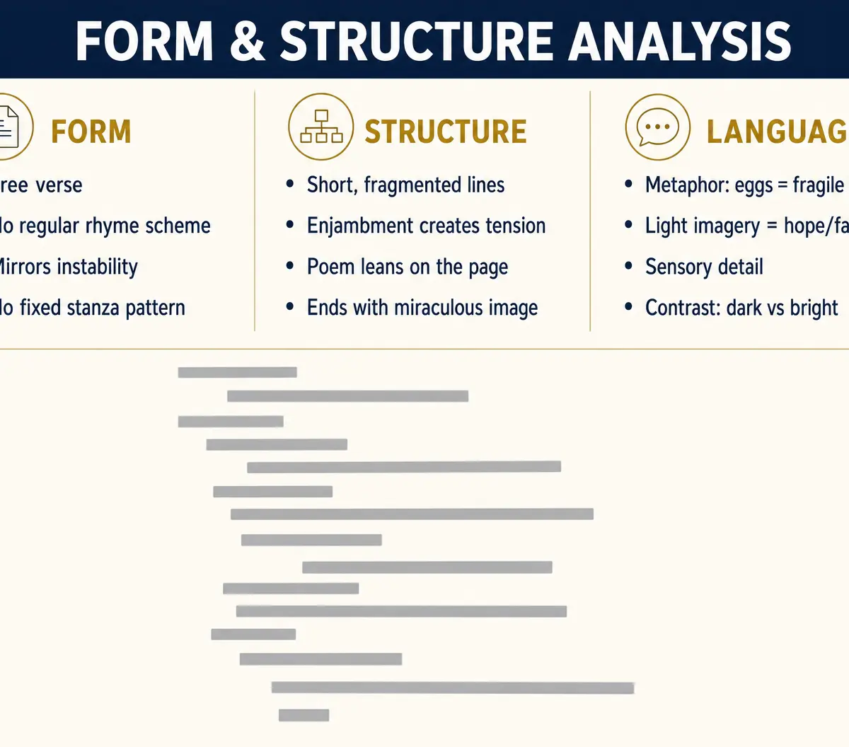 Form & Structure Analysis