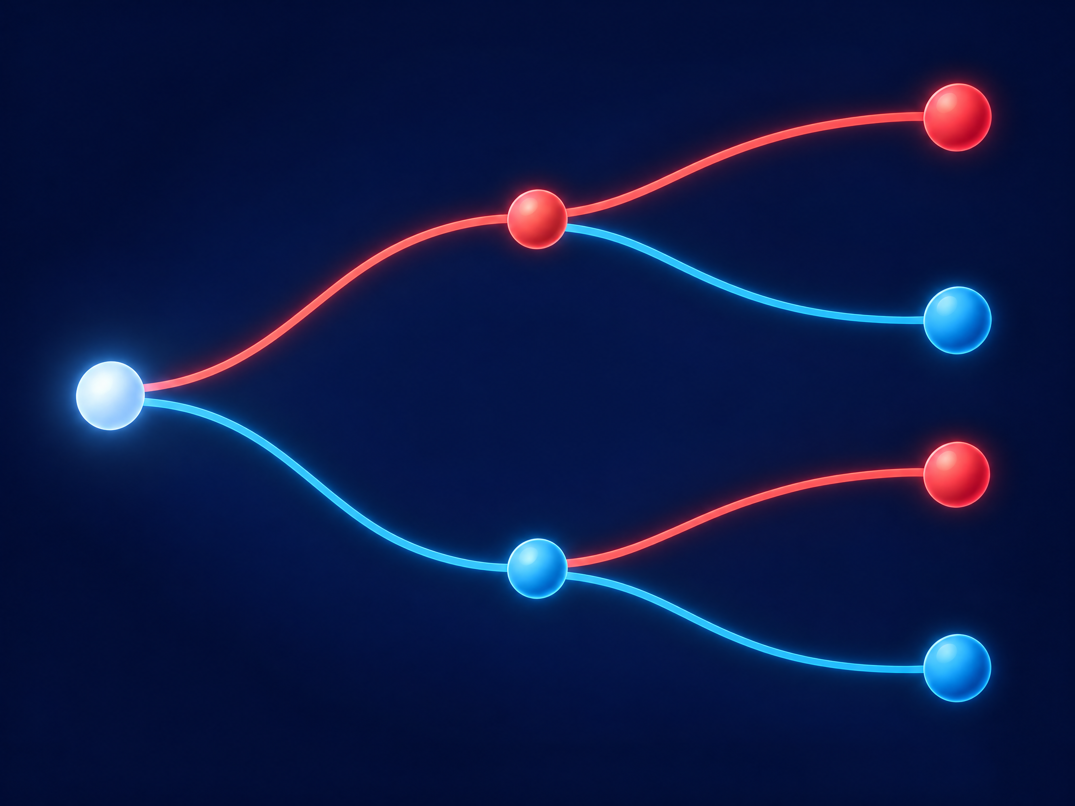 Sequential probability and tree diagrams