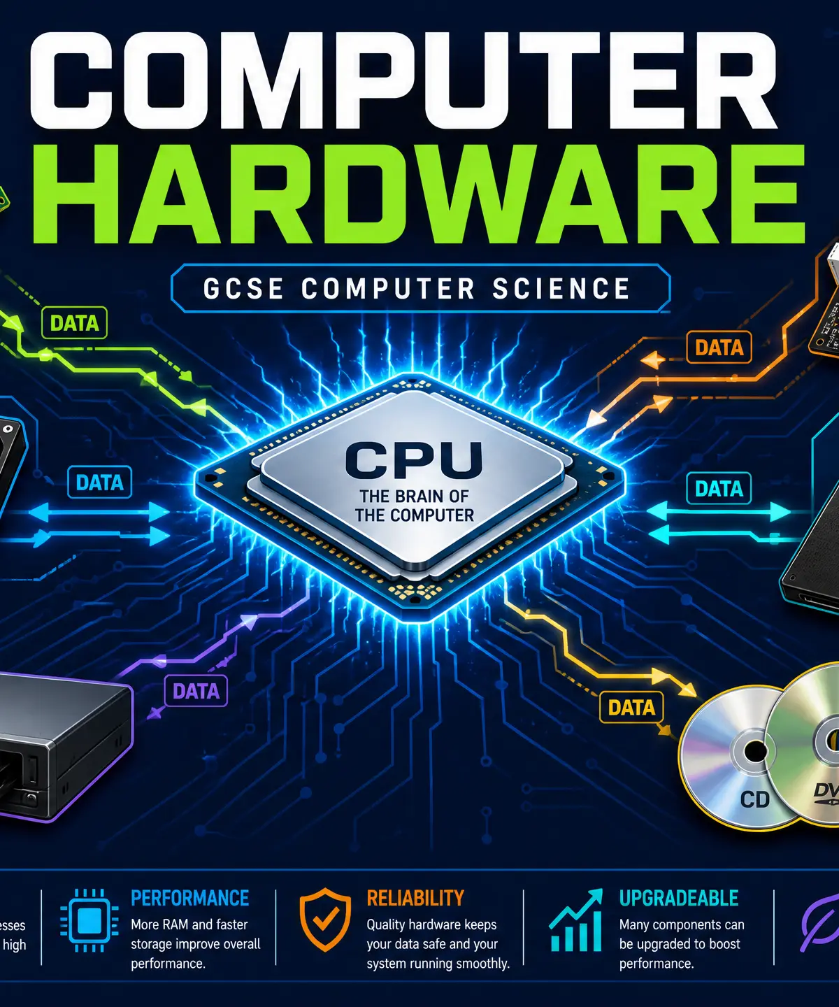 Header image for Hardware 3.1