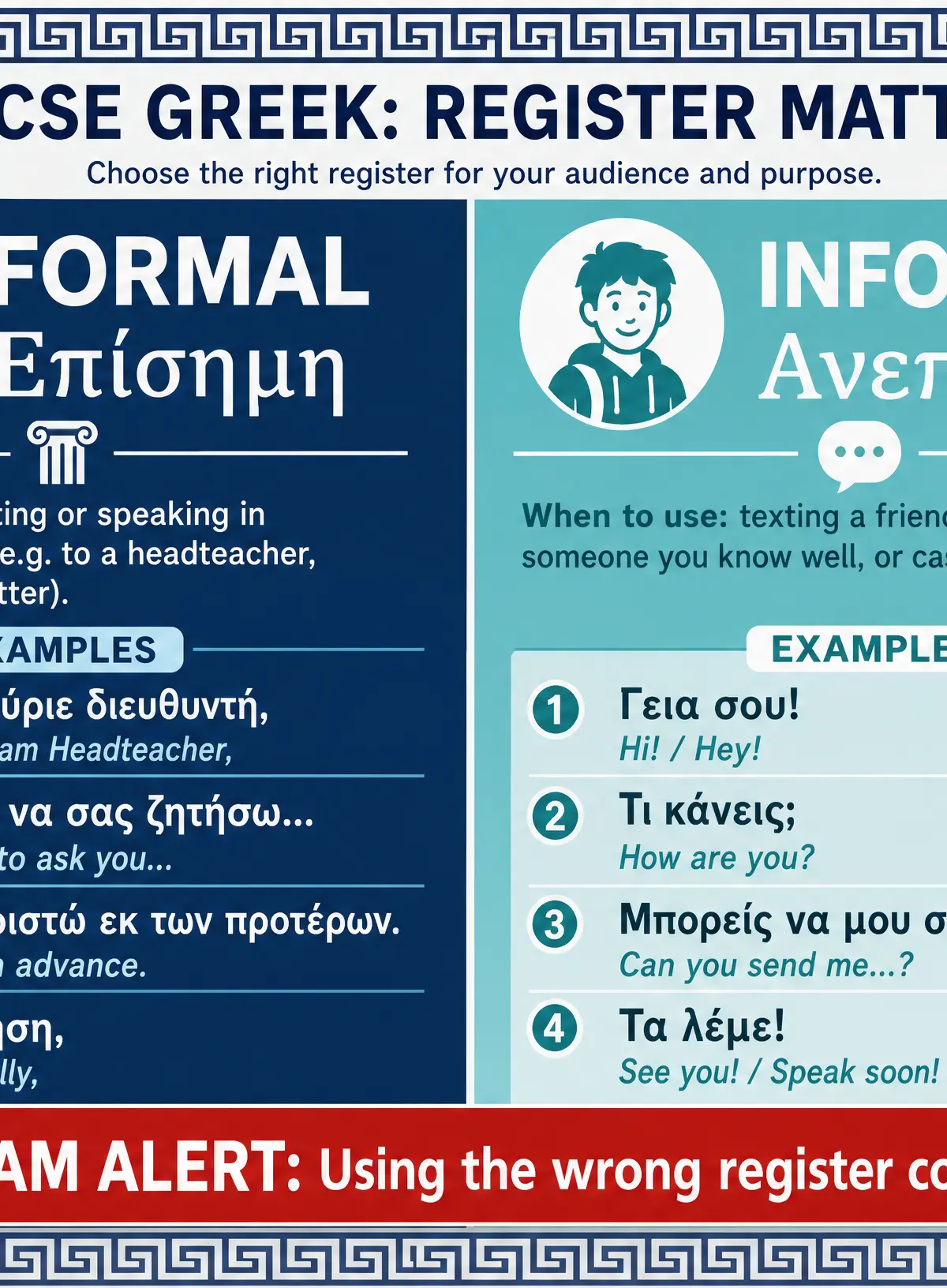 Register Matters: Formal vs. Informal Greek