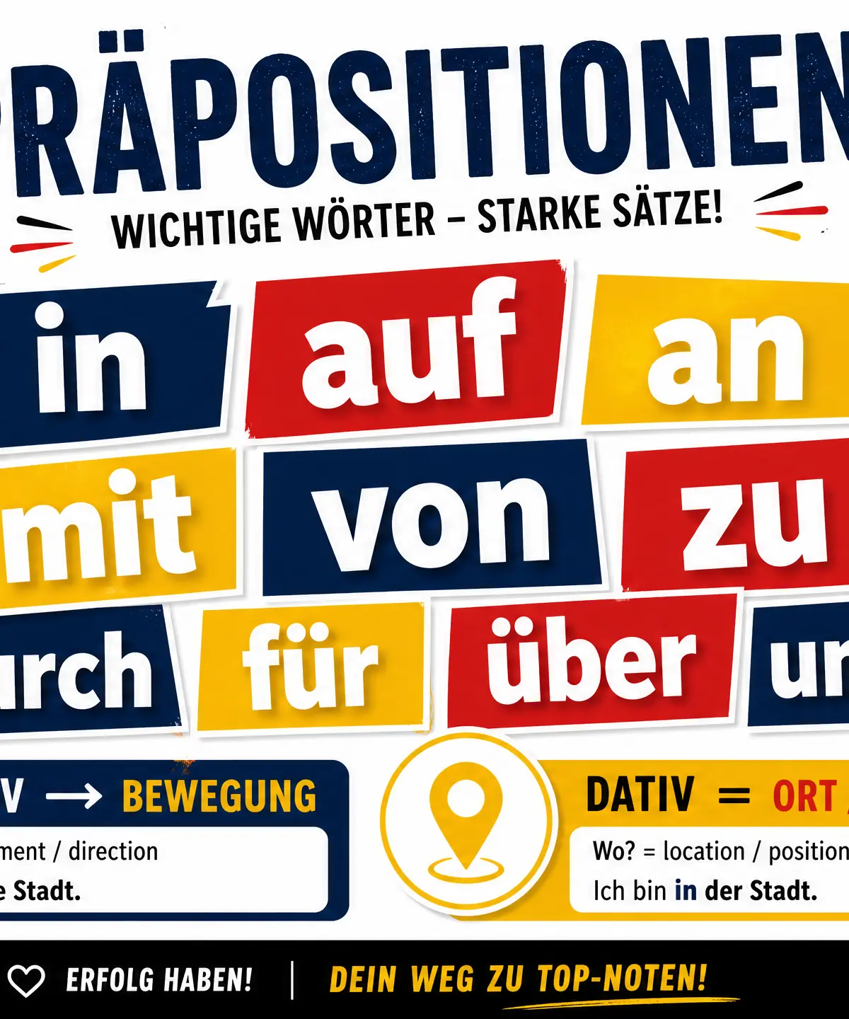 Header image for Vocabulary: Prepositions