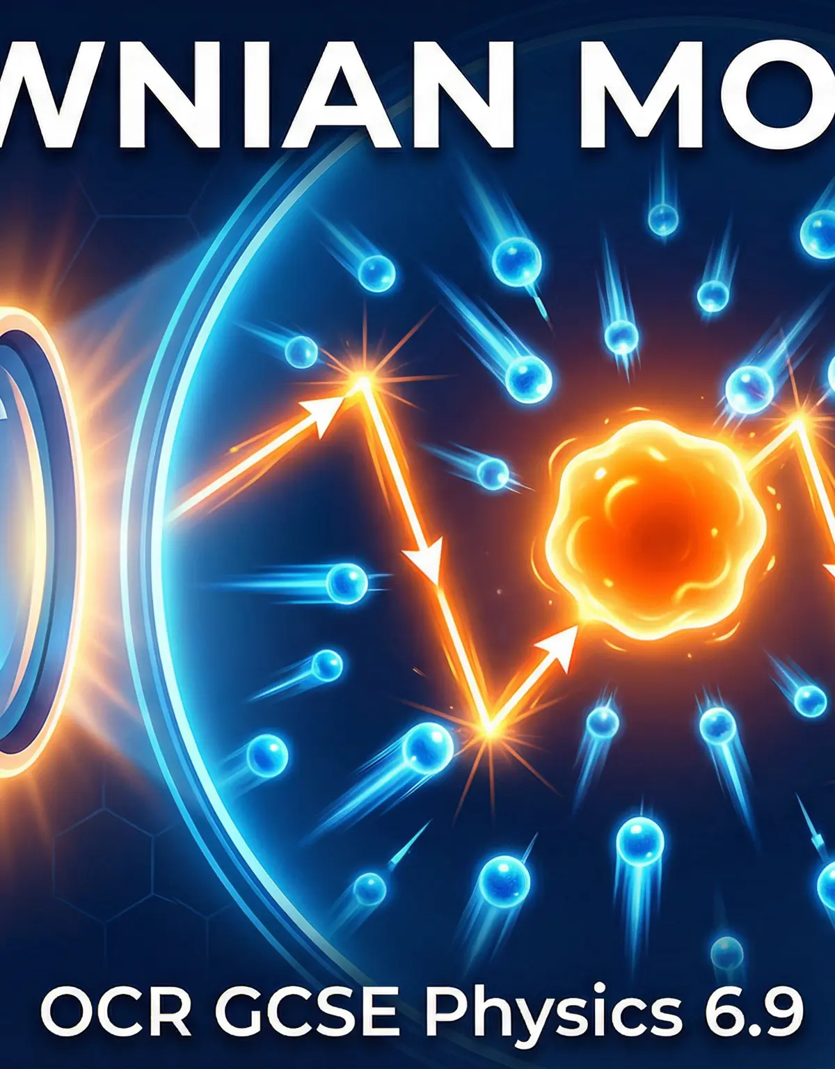 Header image for OCR GCSE Physics: Brownian Motion (6.9)