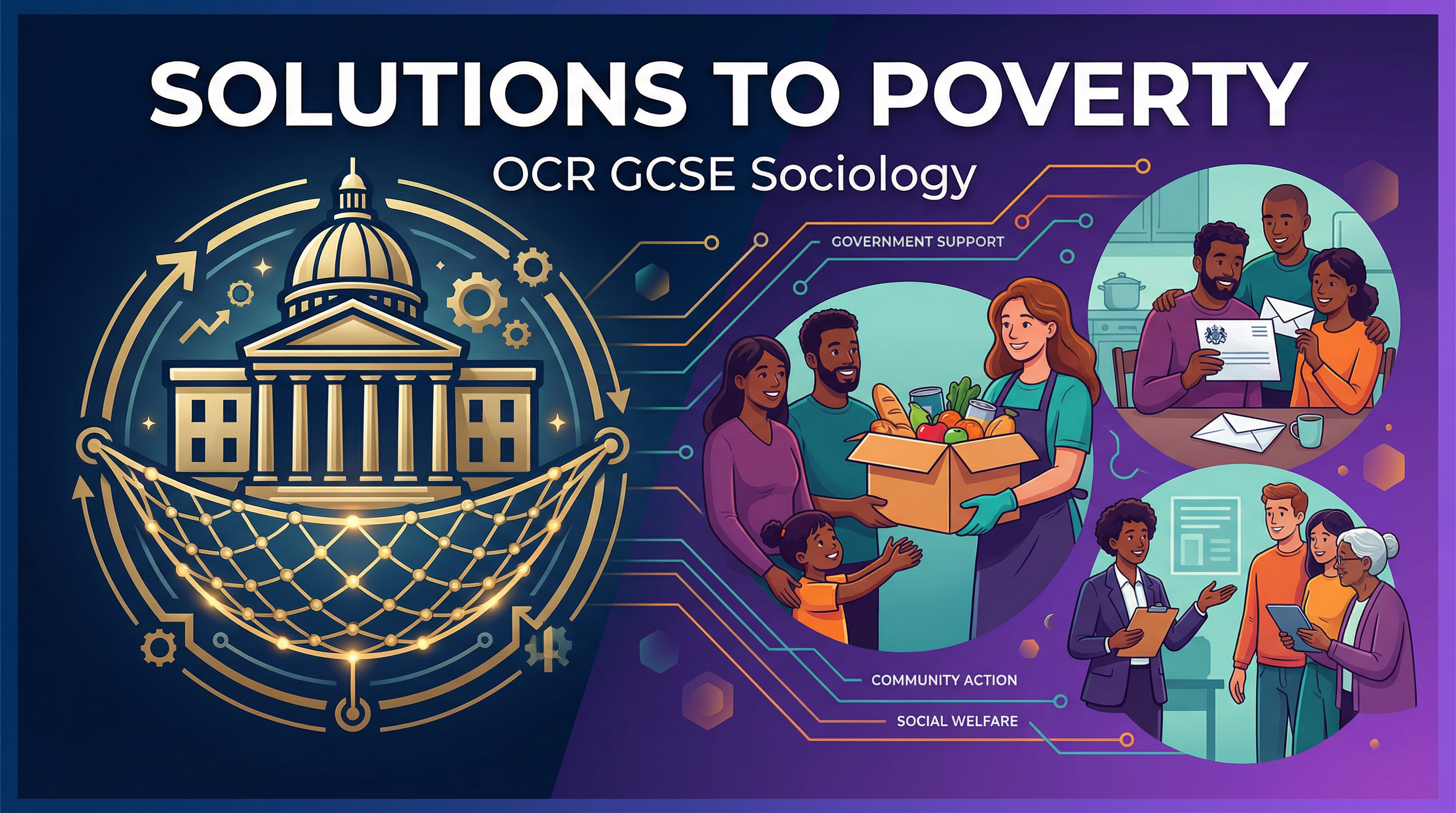 Solutions to Poverty – Sociology – GCSE