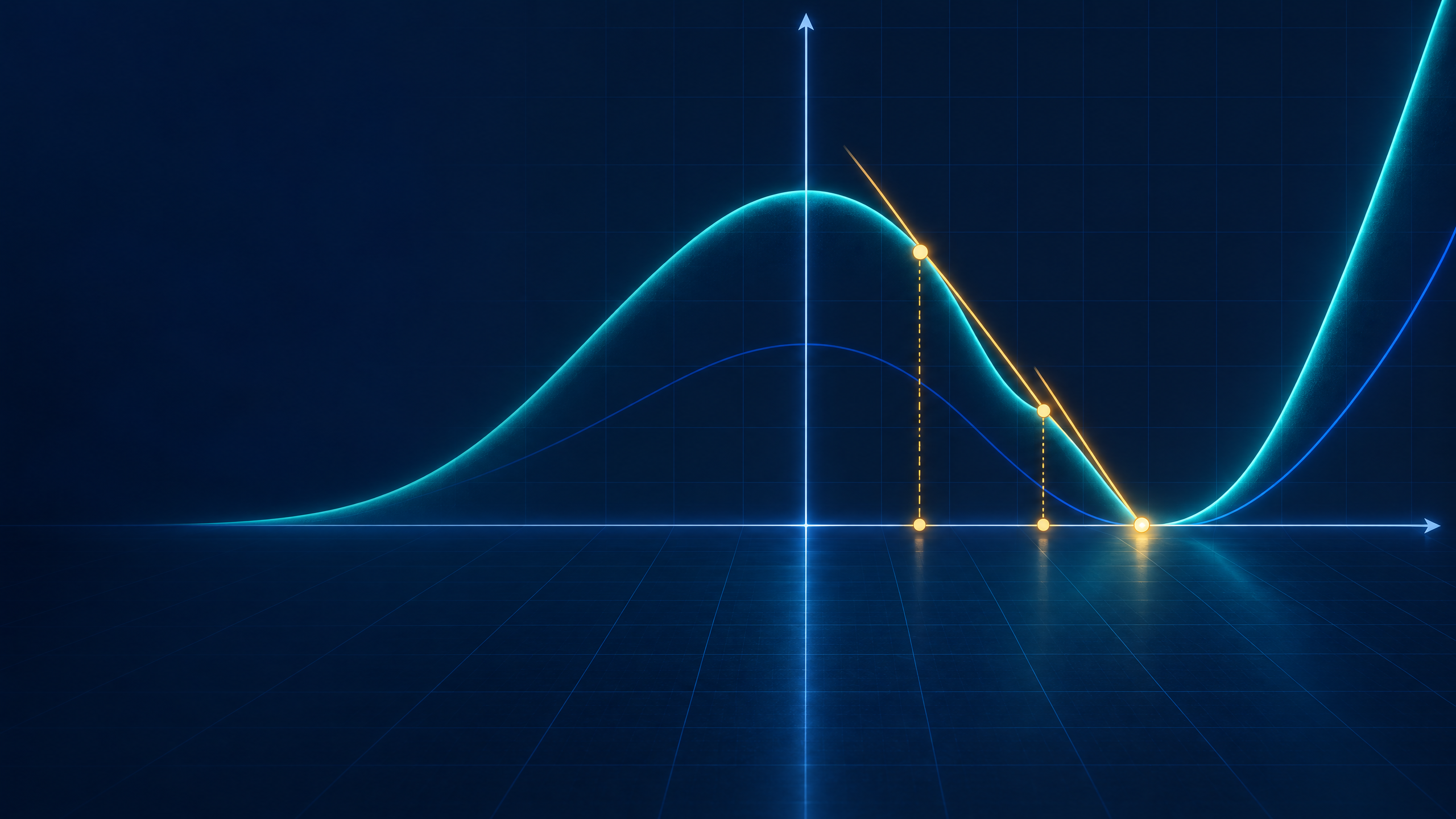 Newton-Raphson numerical methods: tangents moving towards a root.