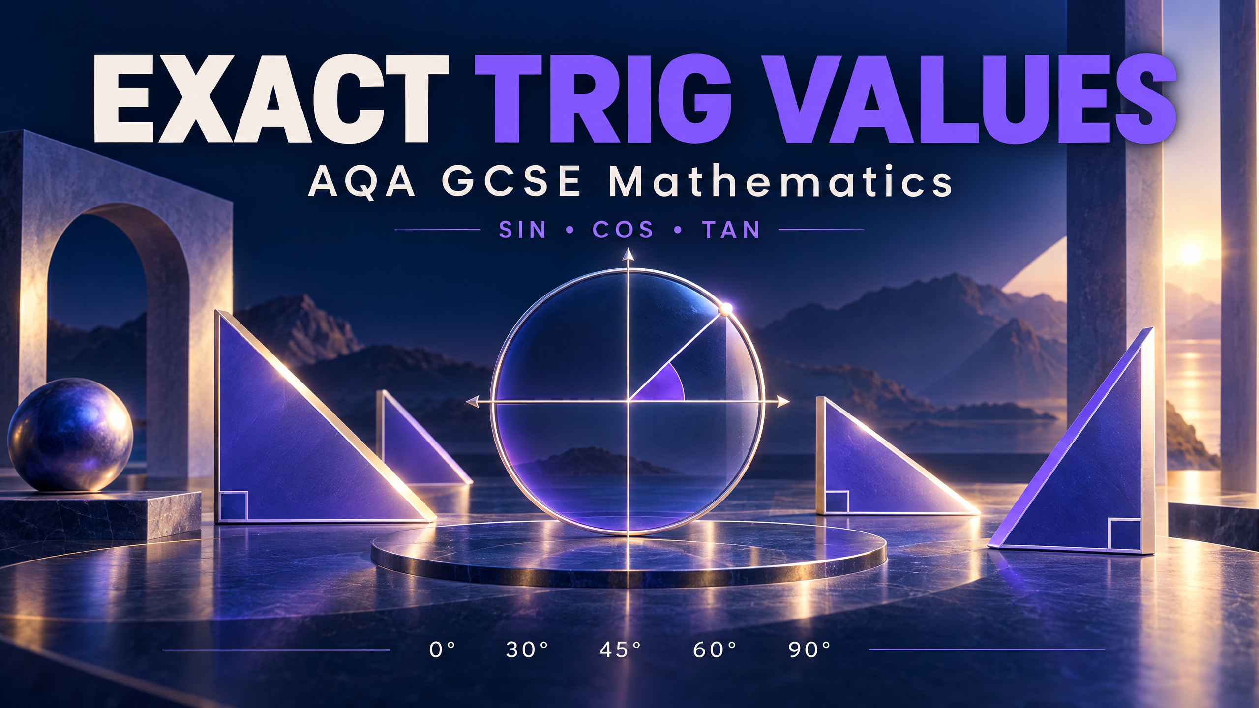 Exact trigonometric values: AQA GCSE Mathematics.