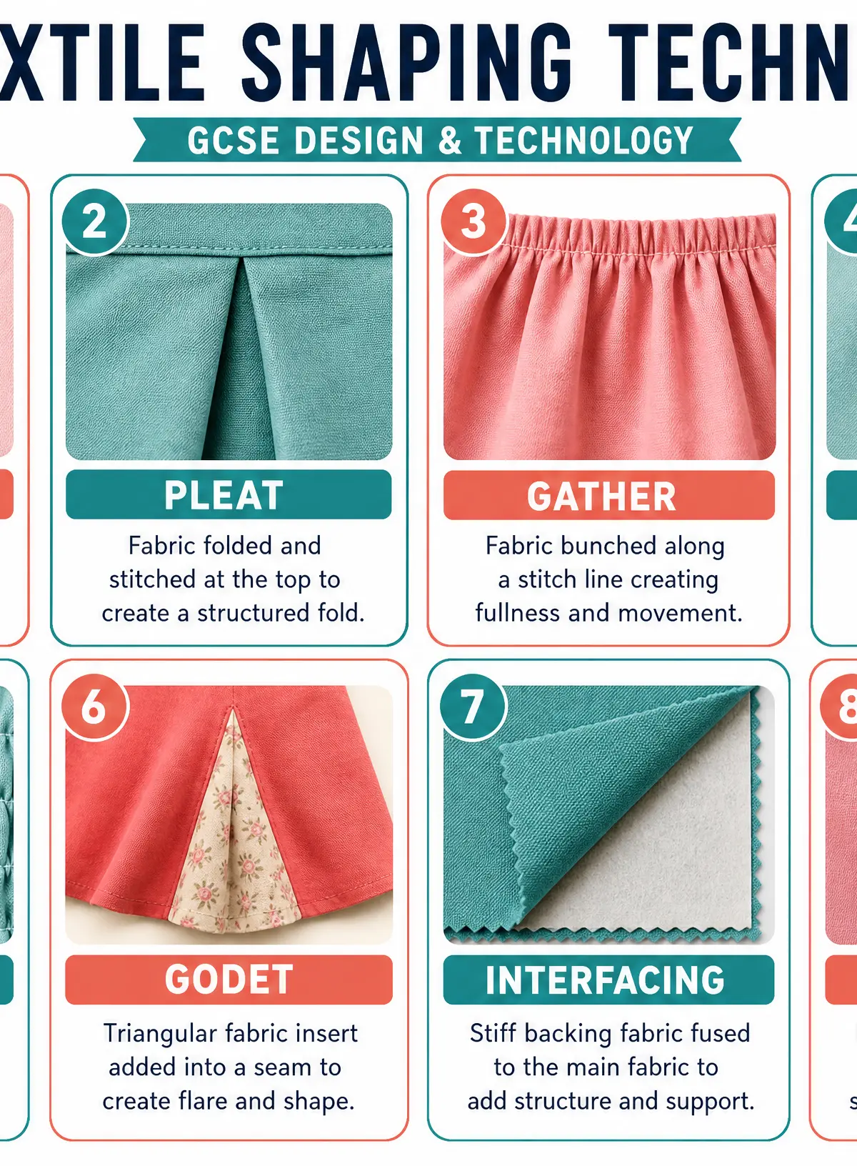 Key textile shaping and structuring techniques
