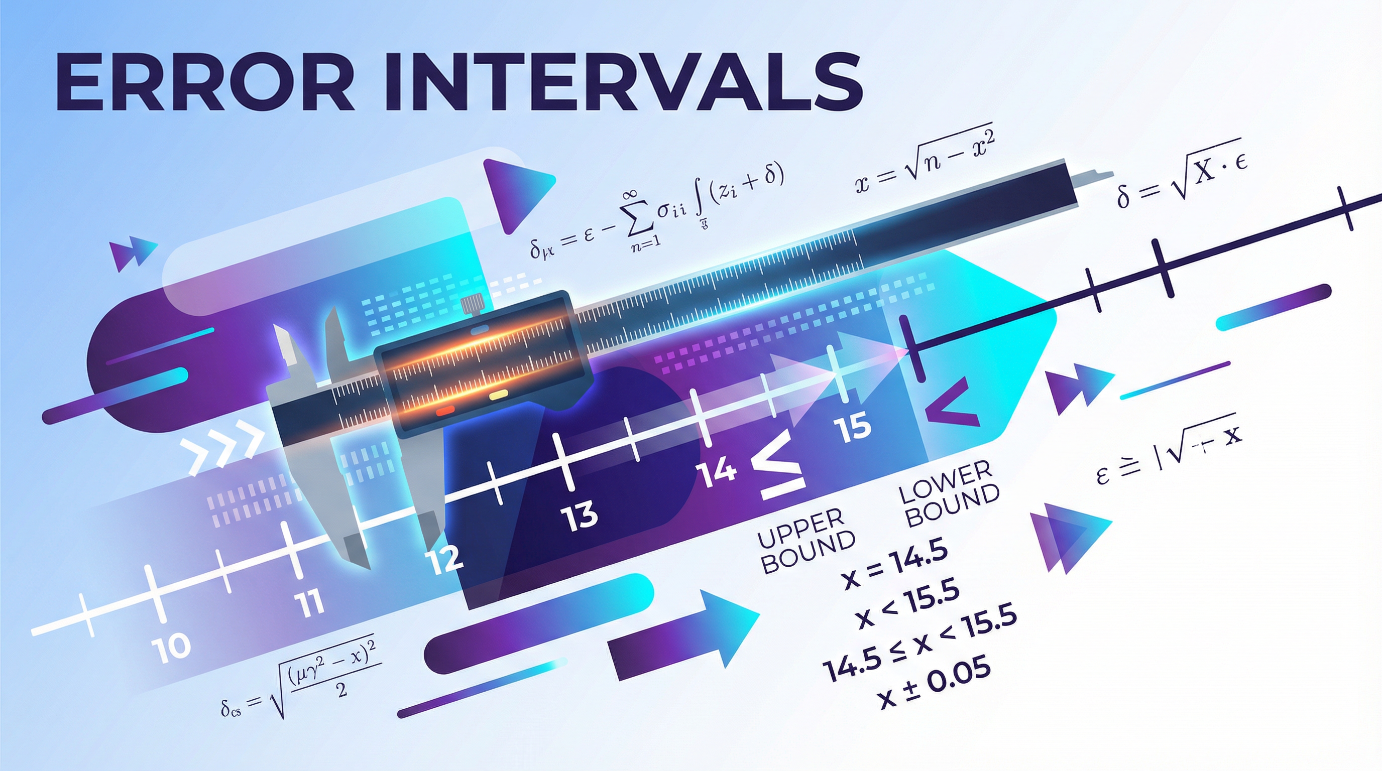 Error intervals — AQA GCSE study guide illustration