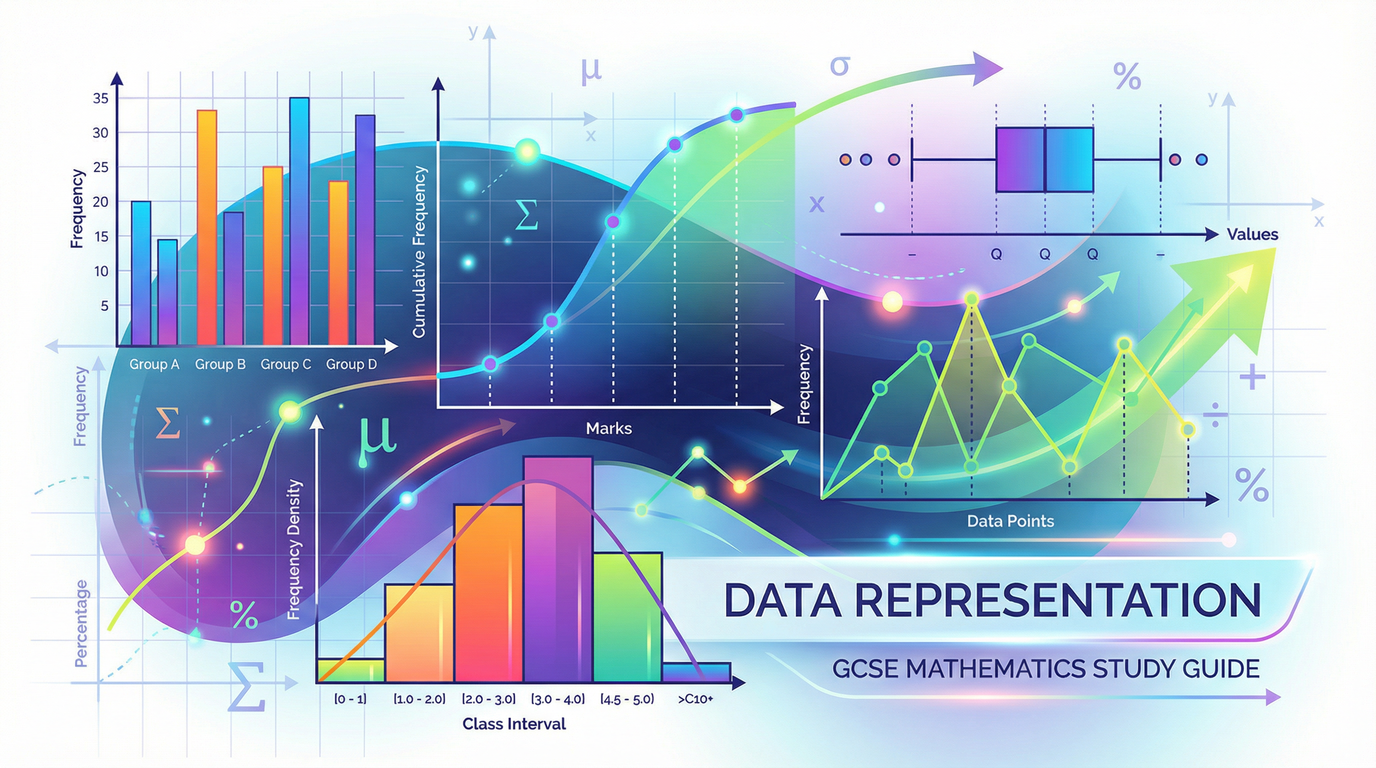 Data representation (tables, charts, graphs) — WJEC GCSE study guide illustration