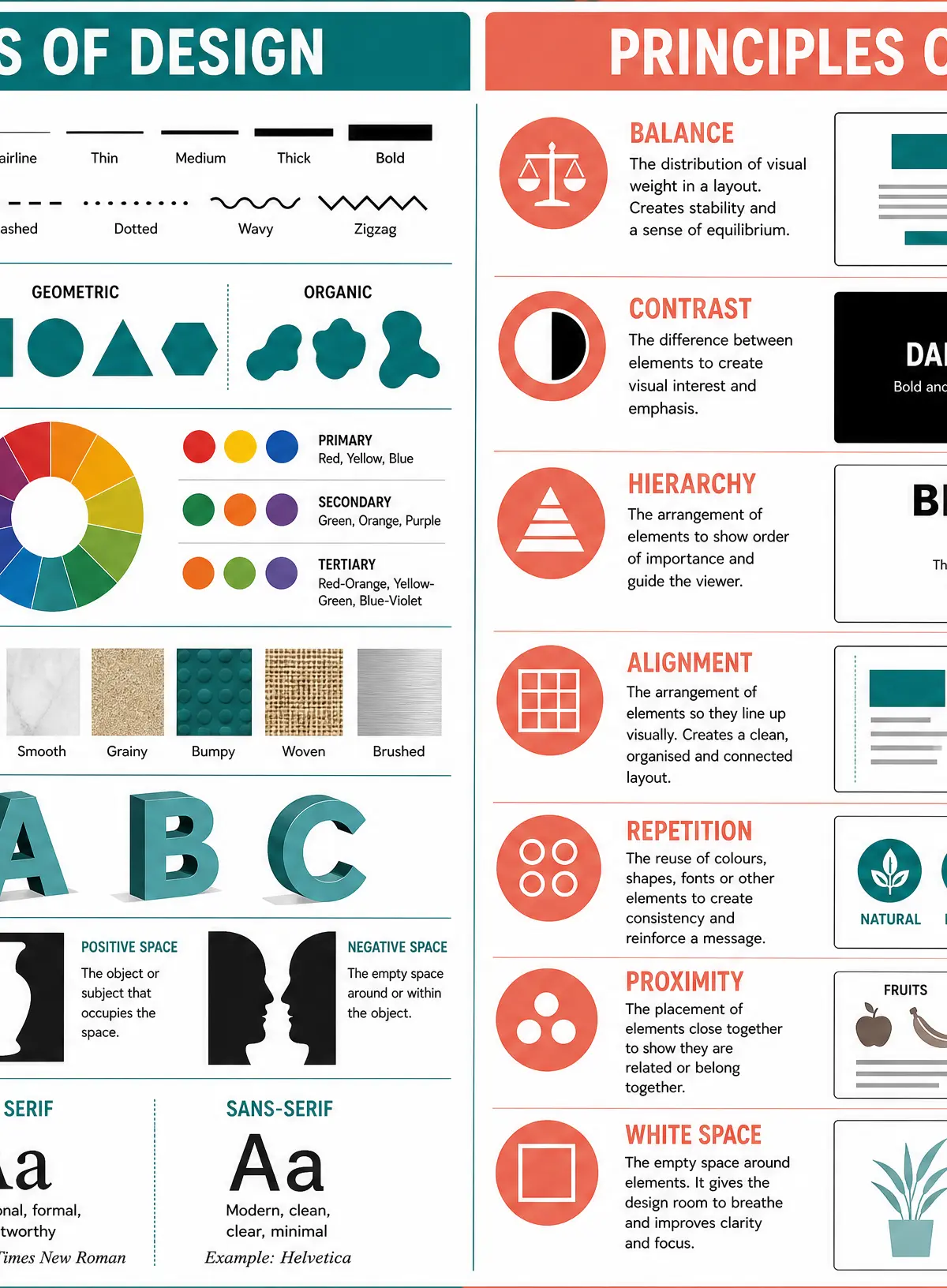 Elements and Principles of Design