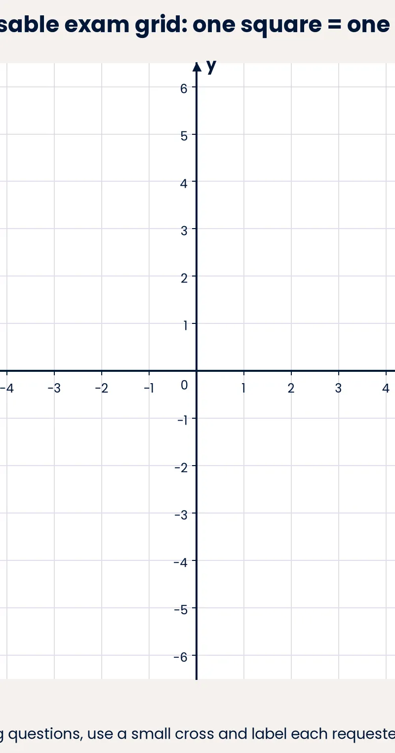 Use a small cross and label each requested point.