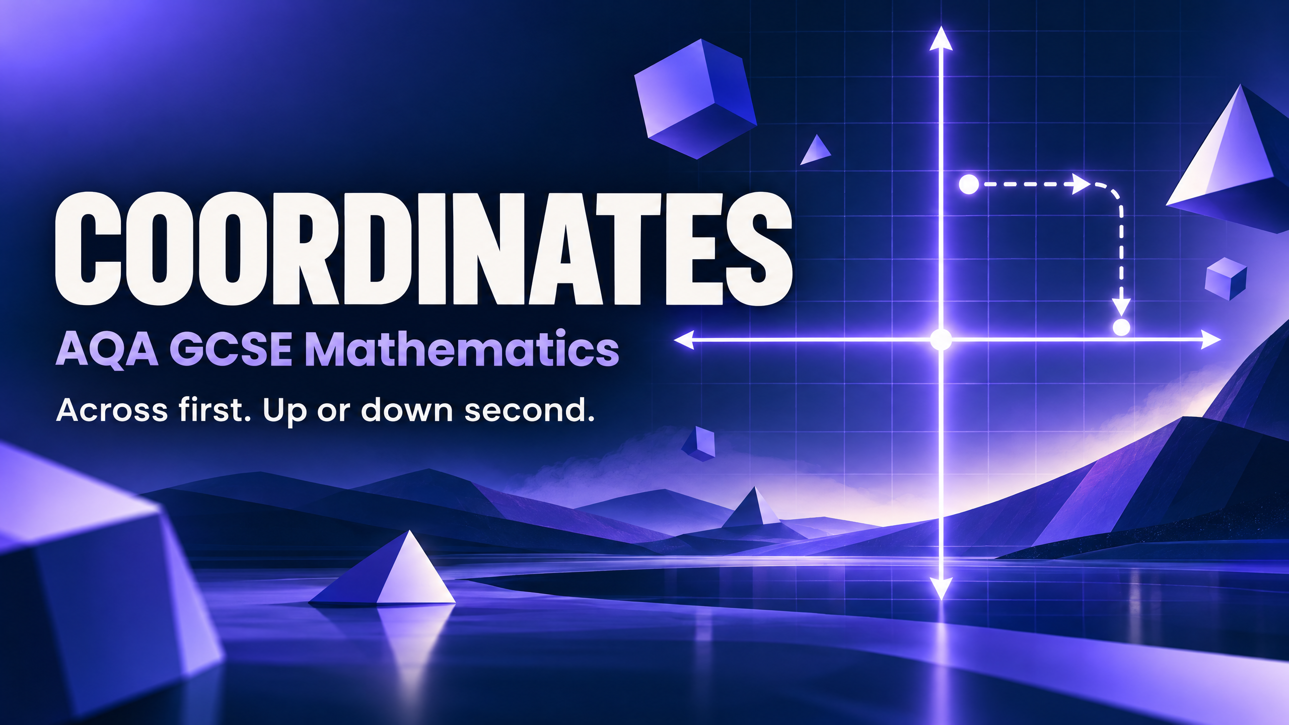 Coordinates: AQA GCSE Mathematics
