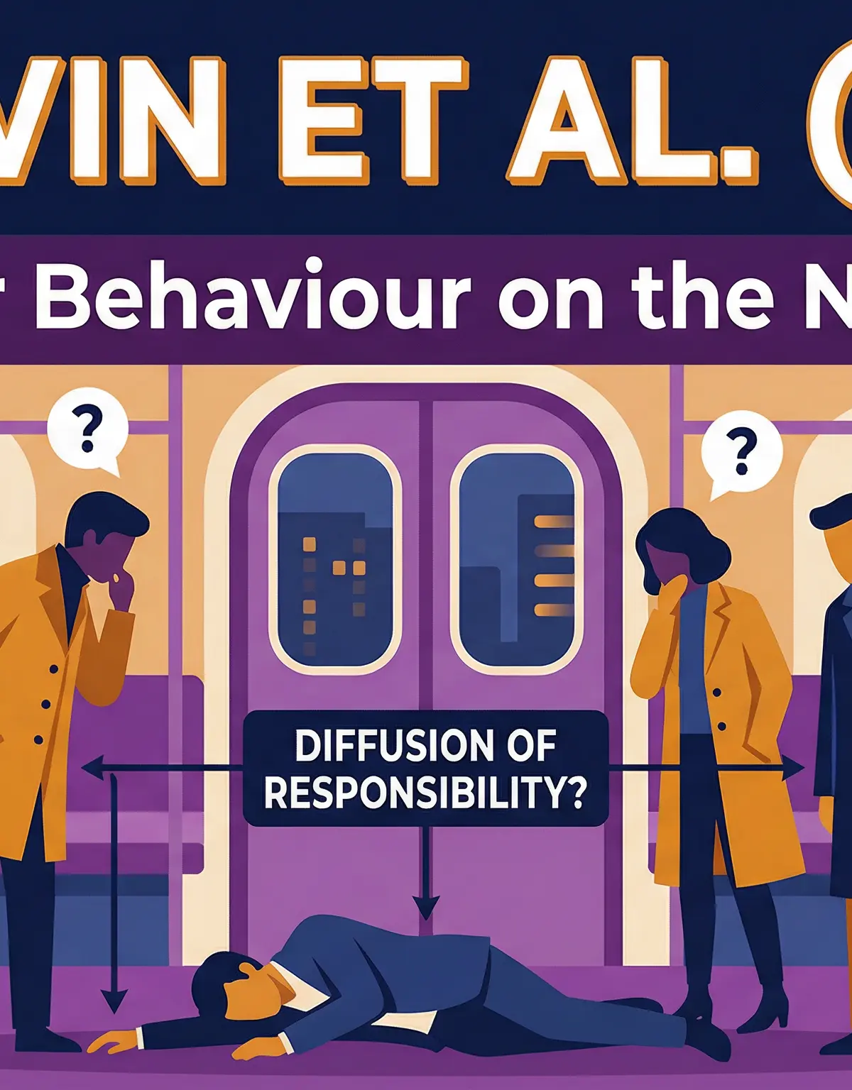 Piliavin et al. (1969) - Bystander Behaviour – Psychology – A-Level