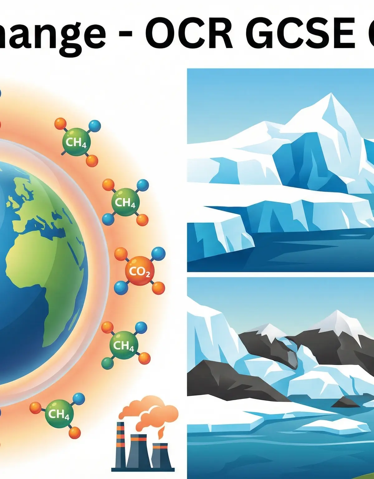 Header image for Climate Change