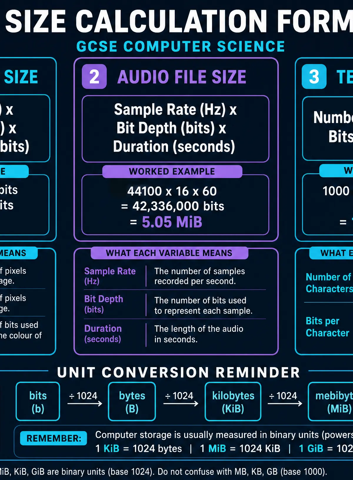 File Size Calculation Formulas