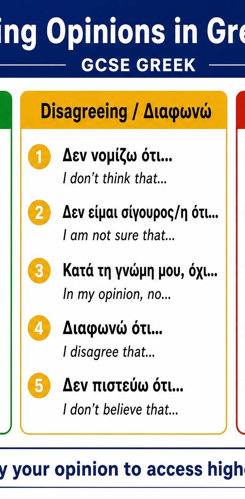 Expressing Opinions Reference Card