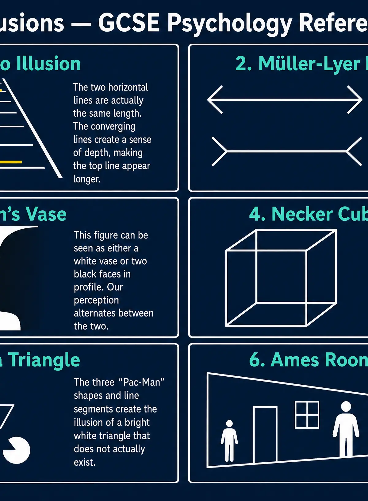 The Six Key Visual Illusions