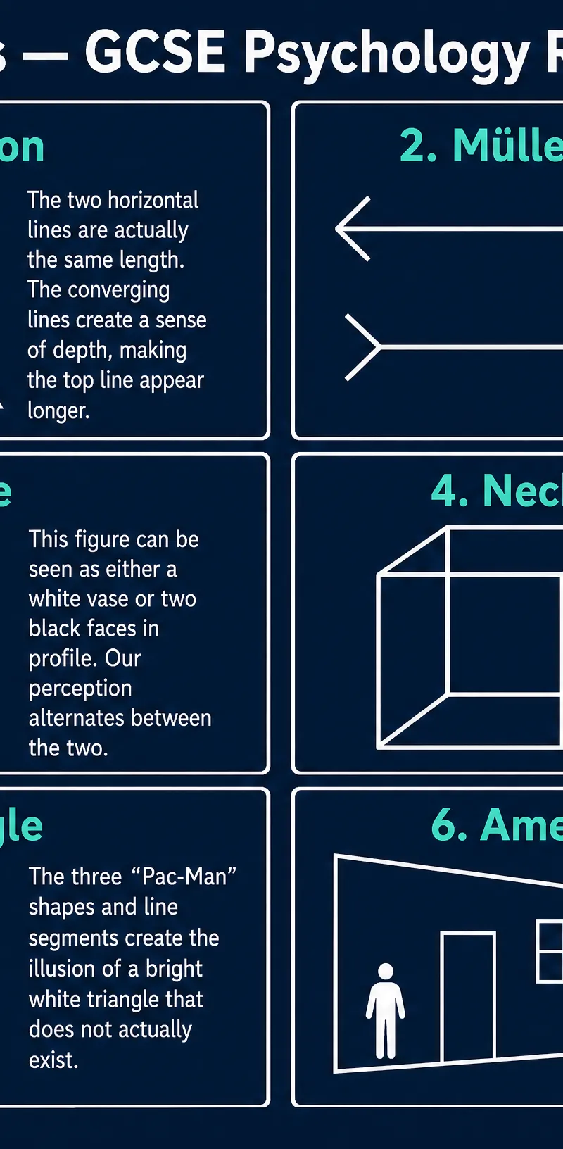 The Six Key Visual Illusions