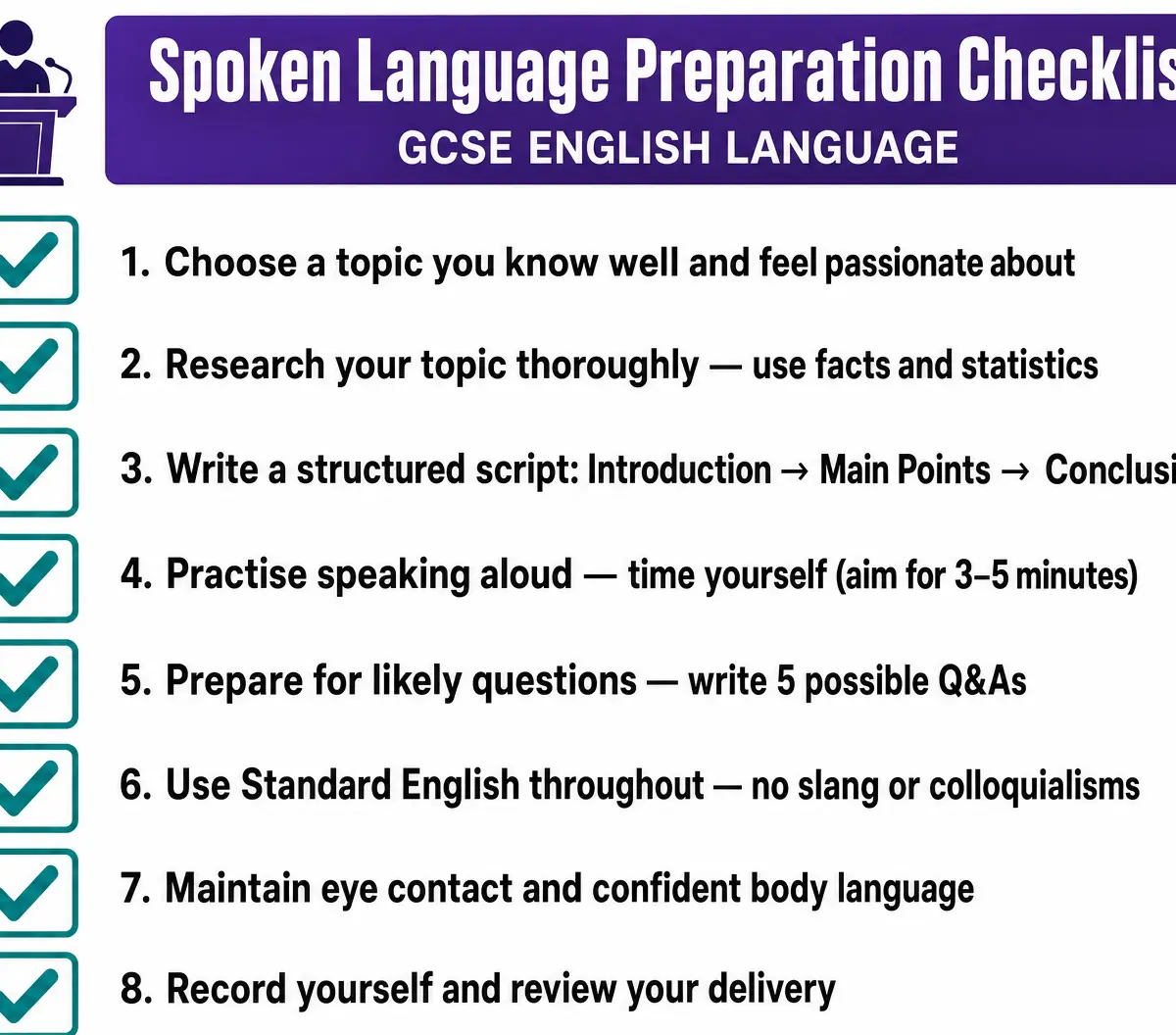 Spoken Language Preparation Checklist
