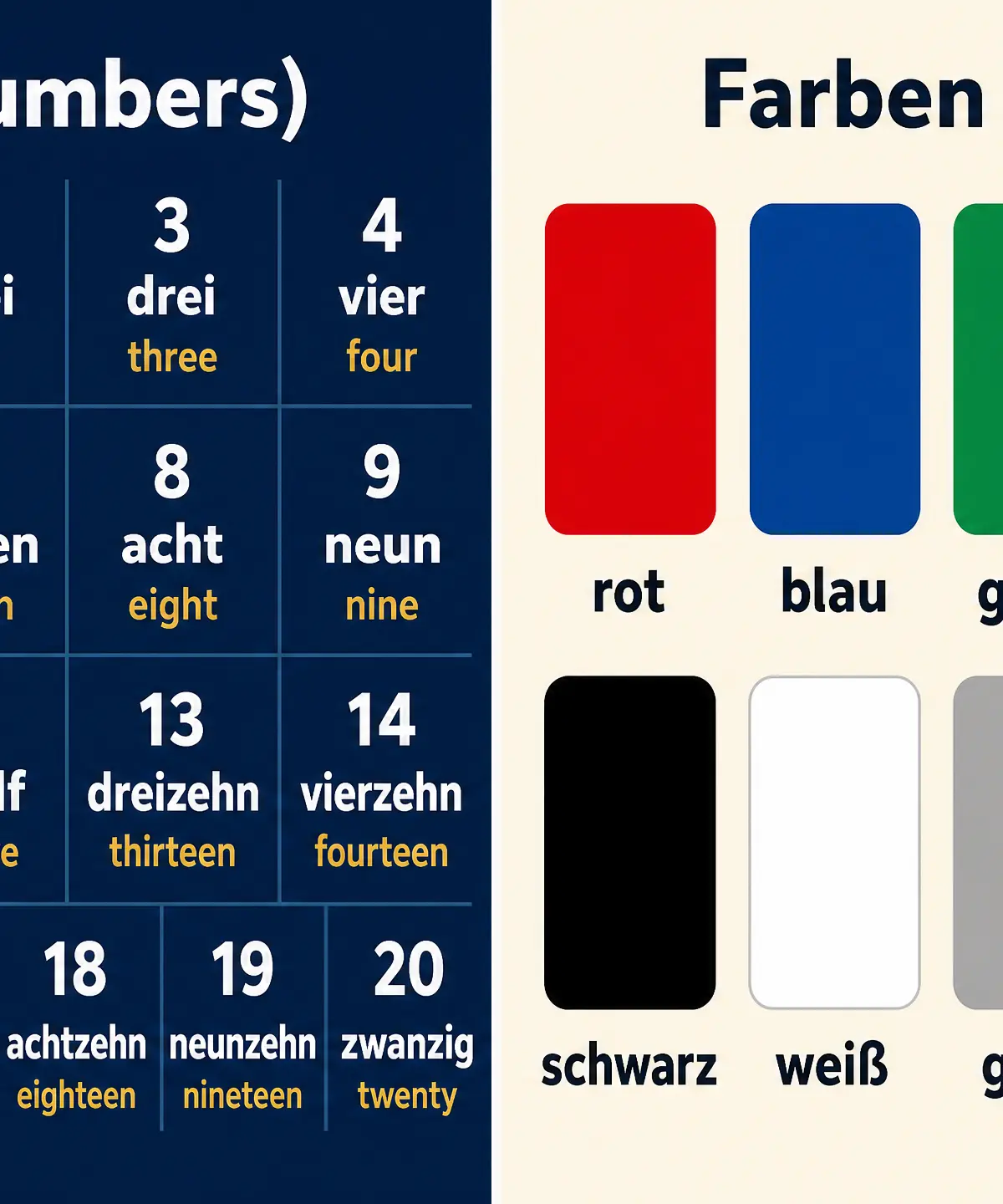 Numbers and Colours Reference