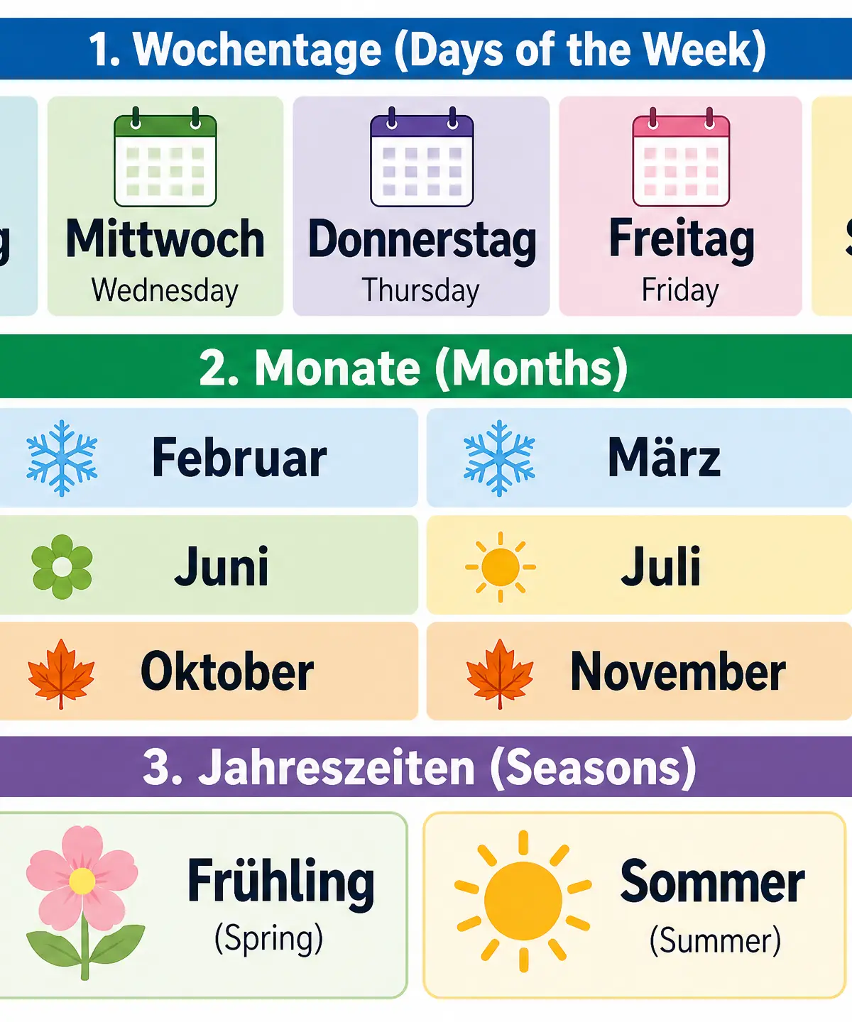 Days, Months, and Seasons Reference