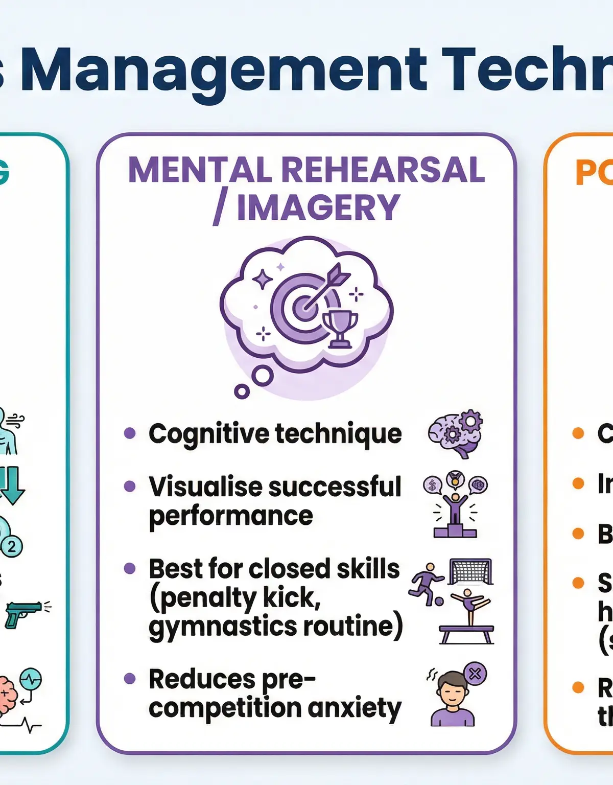 Key Stress Management Techniques for controlling arousal in sport.
