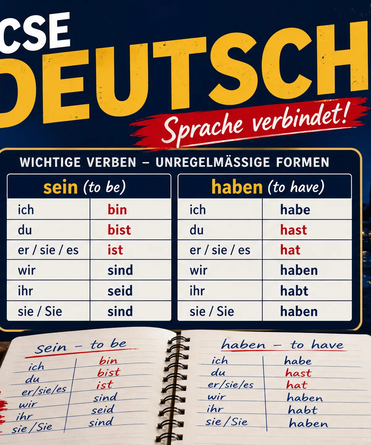 Header image for Vocabulary: Irregular inflected verb forms